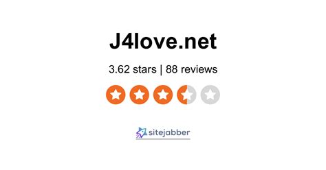 j4love.net review|J4love.net Reviews 2024 – All You Need to Know